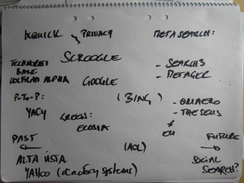 search engine landscape